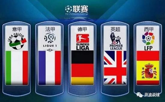 受瞩目