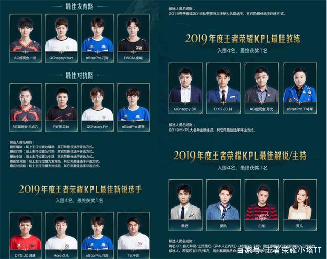 世界顶级的 世界顶级的