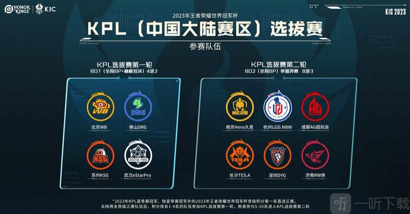 面对各路强 面对各路强