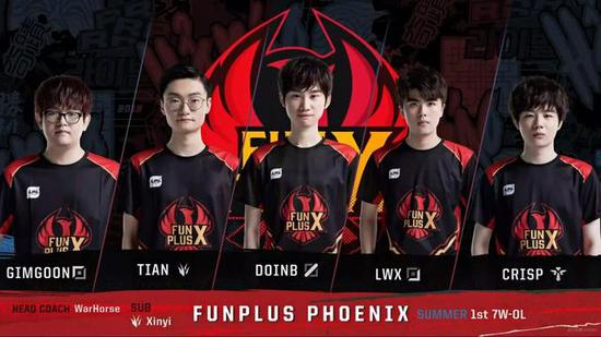 为每一位球 为每一位球